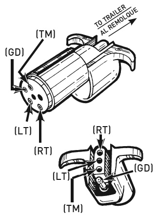 5 blade trailer wiring diagram 5 find image about wiring diagram 47305_forQR 5 blade trailer wiring diagram 5 find image about wiring diagram,Rv Trailer Wiring Diagram 7 Way