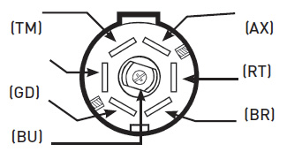 Hopkins Wiring Harness Diagram from www.hopkinstowingsolutions.com