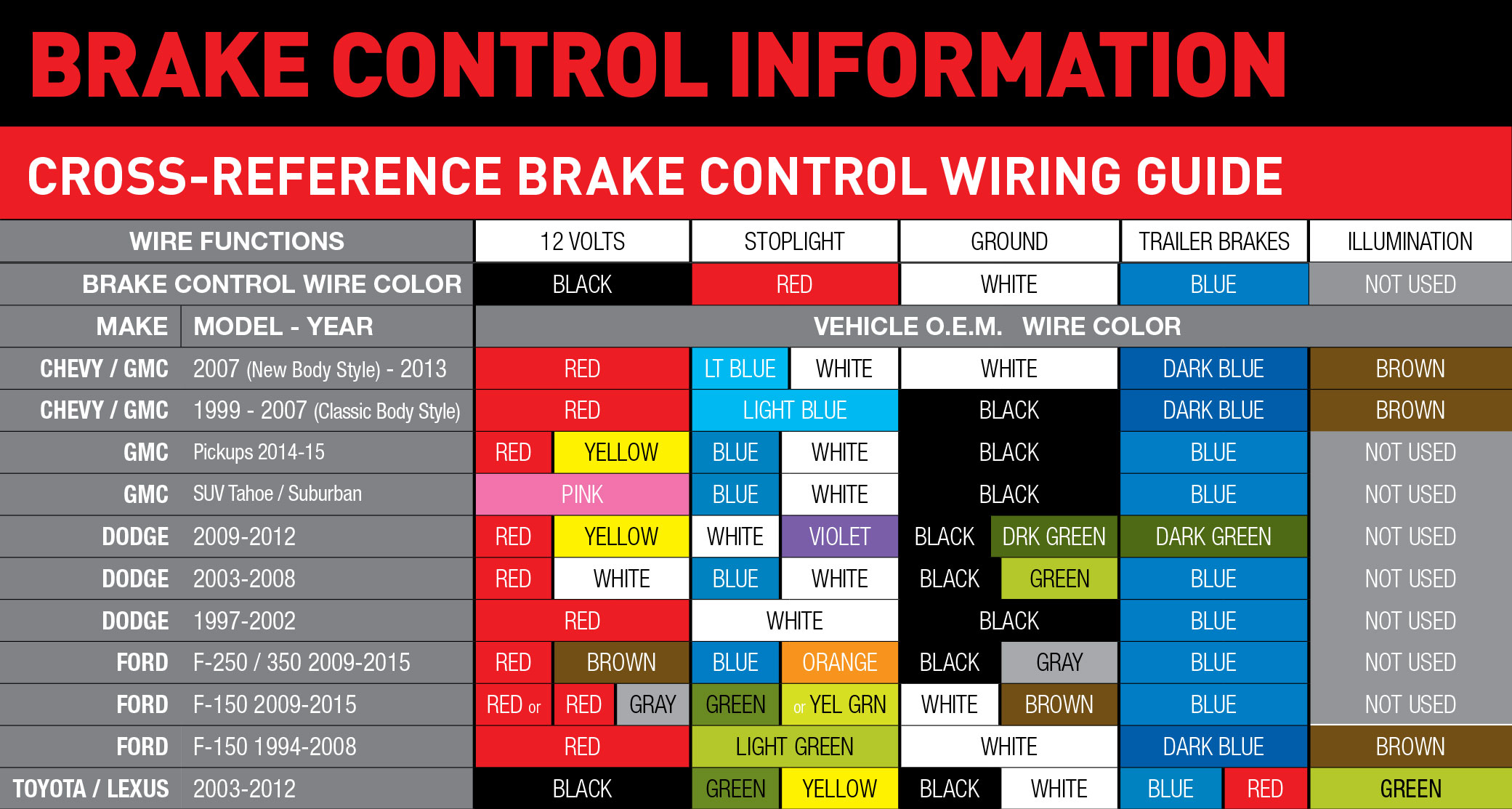 Ford Color Chart 2019